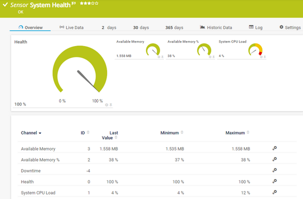 System Health Sensor System Health Sensor